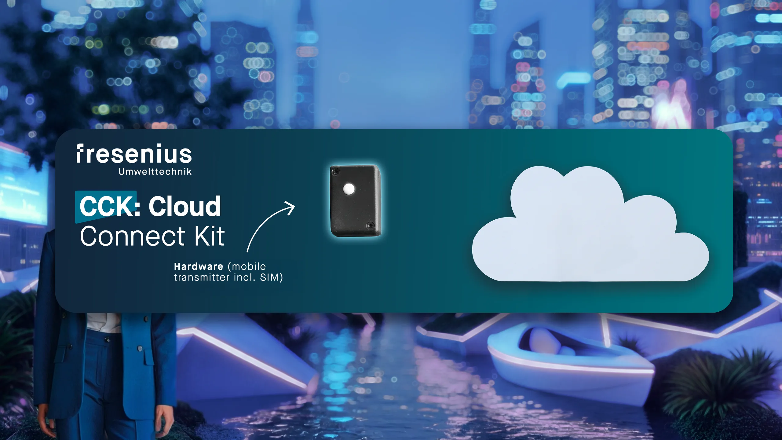 Cloud Connect Kit